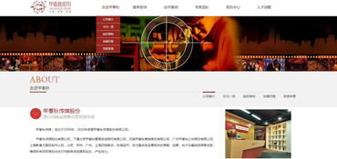 鄭州新經緯信息技術 專業(yè)提供電子地圖與軟件開發(fā)服務